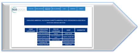 Consulenza ambientale e gestione rifiuti a Modena